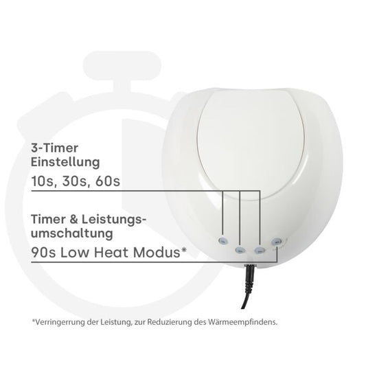 EMMI-DOME UV/LED-LICHTHÄRTUNGSGERÄTE